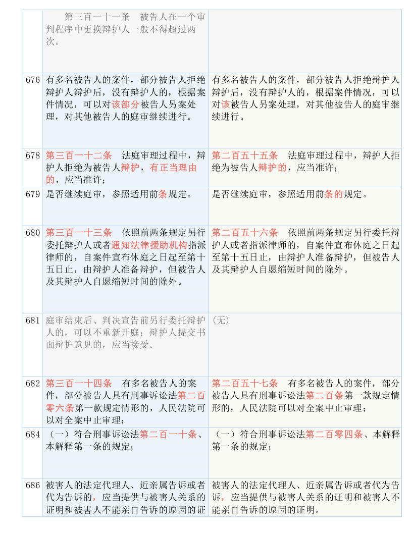 2025澳门免费精准大全请全面2释义、解释与落实、实证解答解释落实