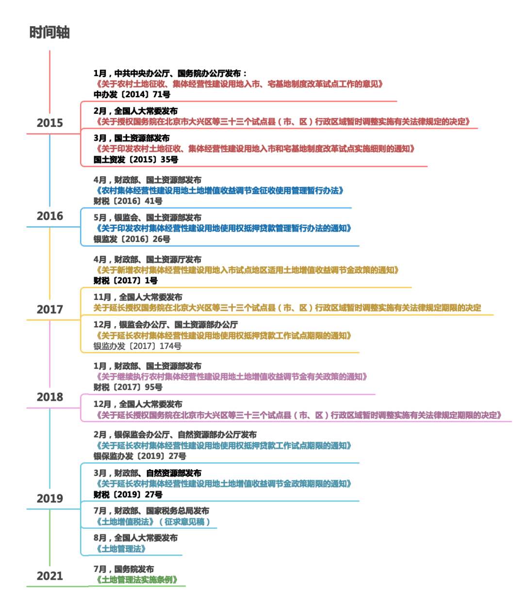 澳门一码一码100准确最全,警惕虚假宣传-全面释义、解释与落实、构建解答解释落实 澳门一码一码100准确最全,警惕虚假宣传-全面释义、解释与落实、构建解答解释落实